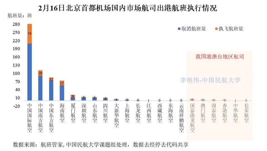 北京新冠疫情最新情况分析