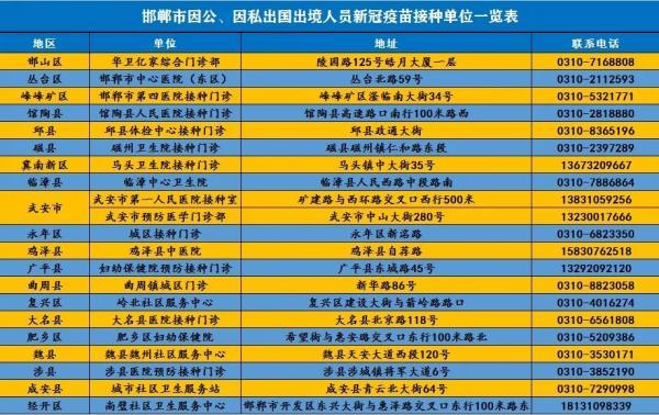 河北新冠疫苗最新信息，疫苗接种进展与科学解读