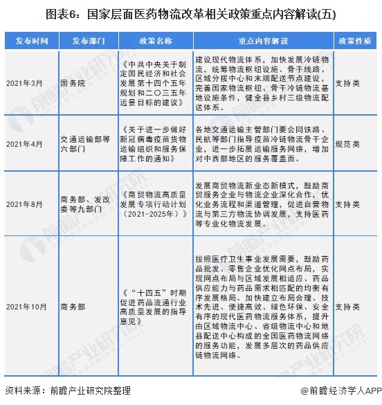 中国铁矿石行业最新规定解读