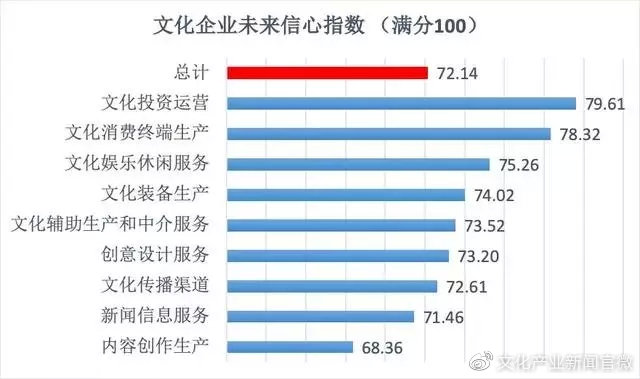 最新北京疫情，现状严重性分析