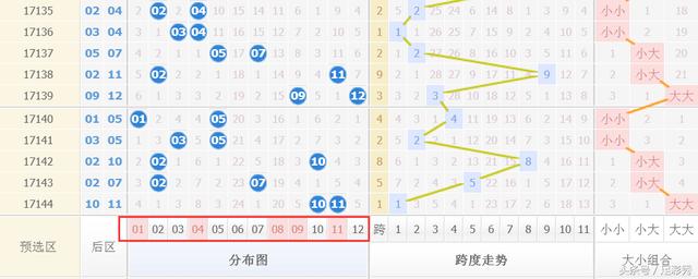 大乐透最新试机号今日揭晓——揭秘数字背后的幸运密码