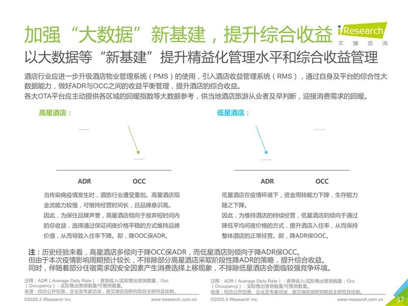 中国山东聊城最新疫情报告