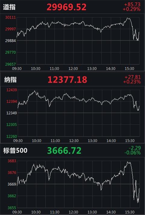 辉瑞公司美股最新股价分析