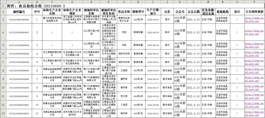 乌鲁木齐市最新疫情消息深度解析