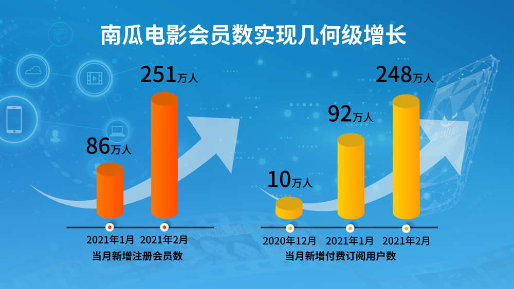 U宝最新消息，科技引领潮流，创新驱动未来