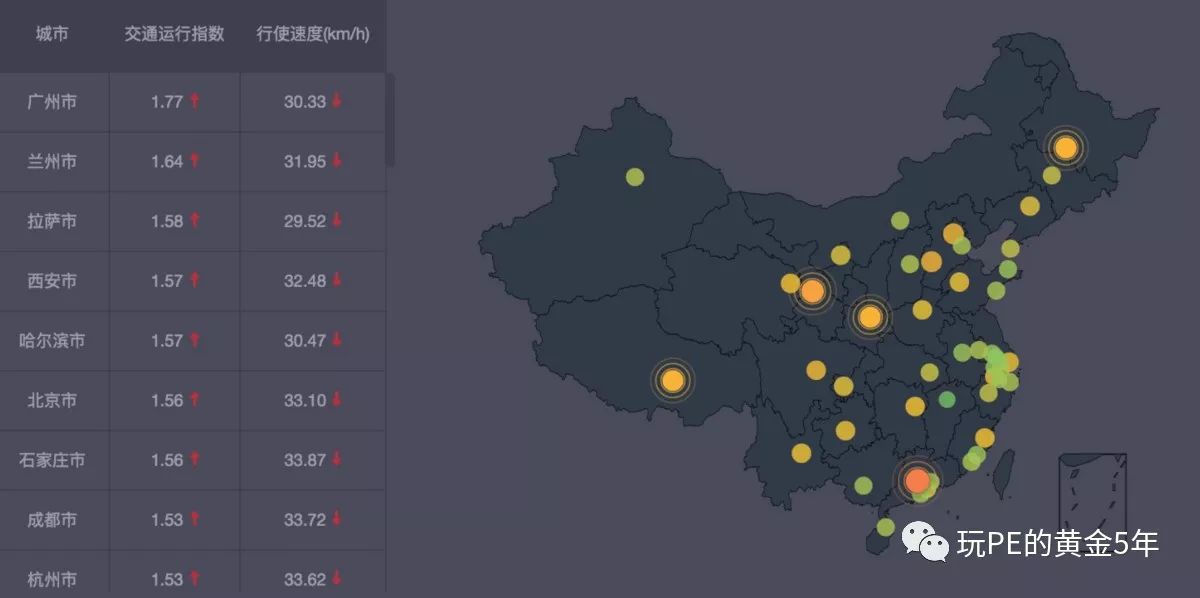 滴滴营运最新消息解析