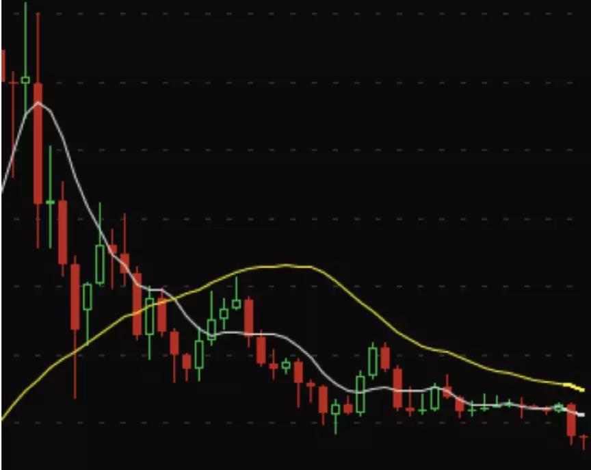 矿机挖币最新动态，探索区块链世界的最新趋势