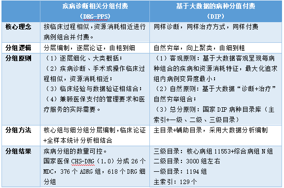 四川最新病种，深入解析与应对策略