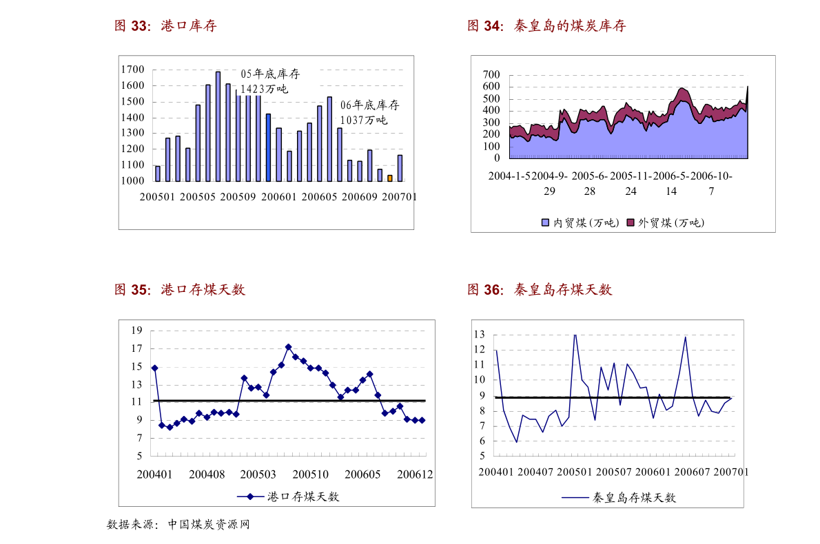 俄罗斯最新疫情数据发布，疫情现状与应对策略