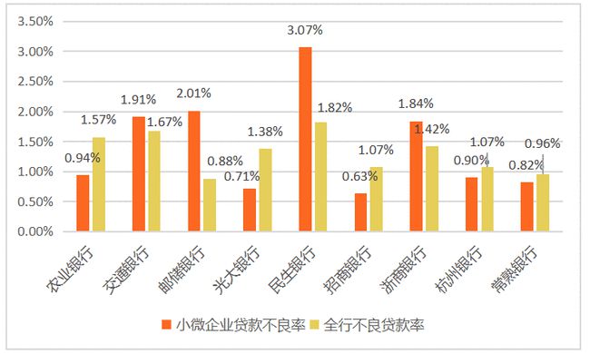 解读人民银行最新发布的经济政策与金融动向