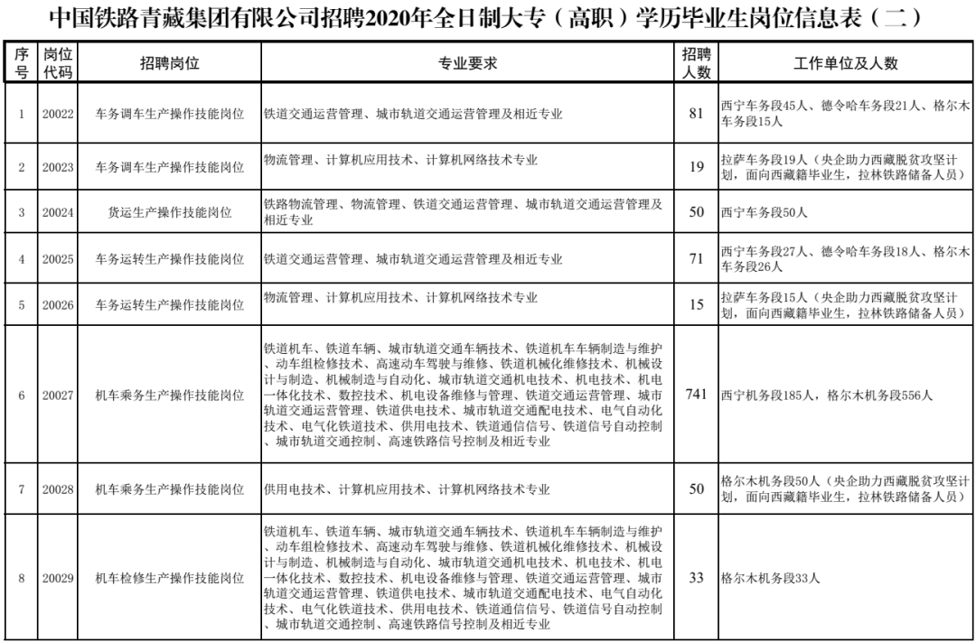 长春铁路停运通知最新——交通调整与影响分析