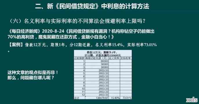 最新民间借贷利率规定，解读与影响