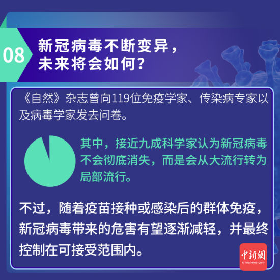 全国疫病最新消息与防控进展