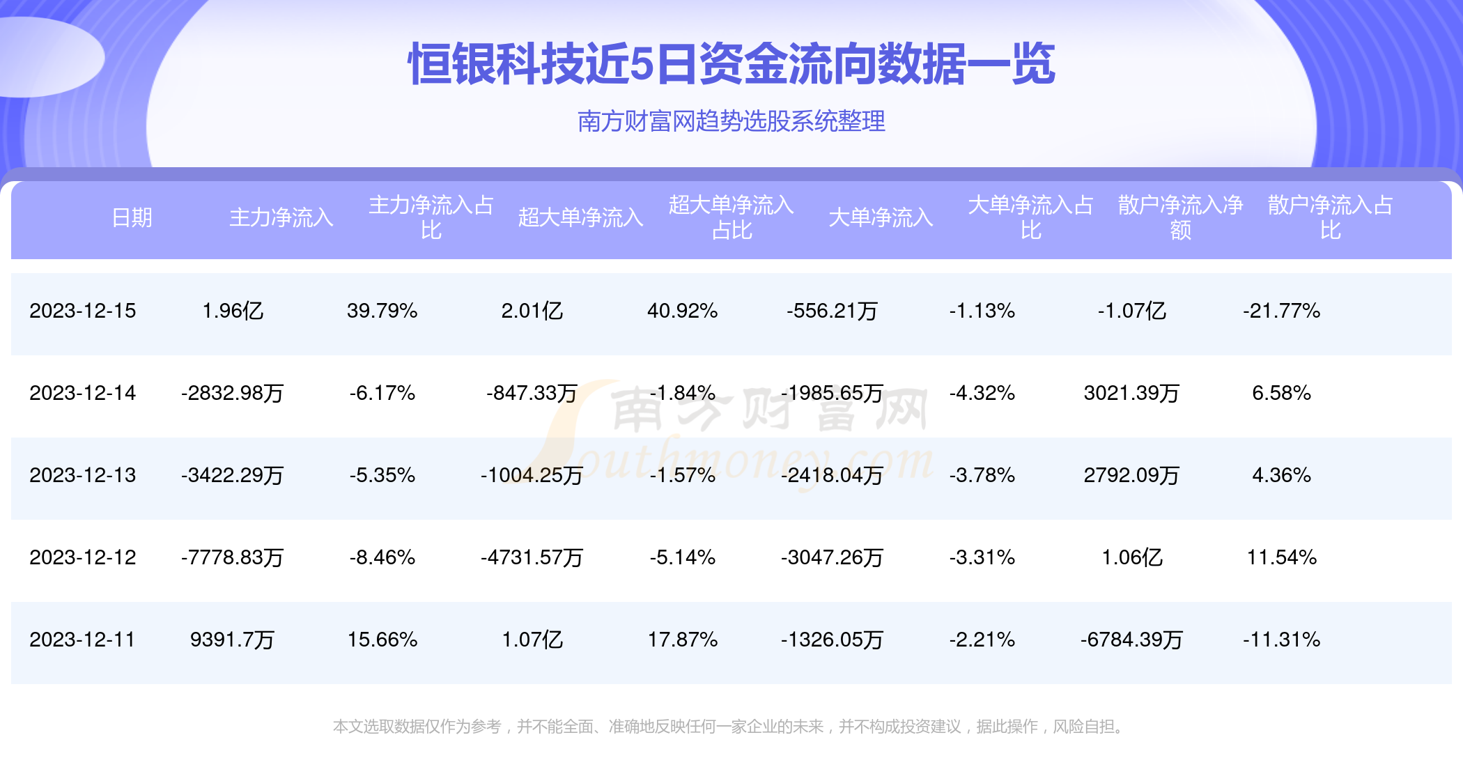 银豆网最新情况深度解析