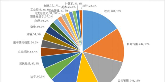 江苏新冠肺炎最新动态分析