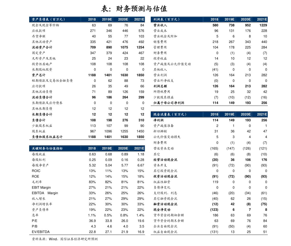 美国大选最新选票实时追踪