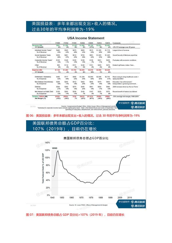 新冠疫情全球最新状况分析