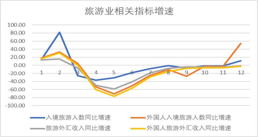 最新中国新冠数据，疫情的挑战与应对