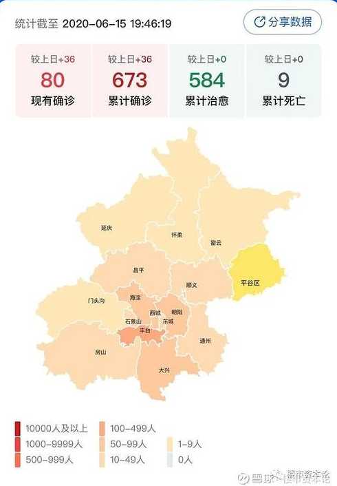 北京附近疫情最新情况深度解析