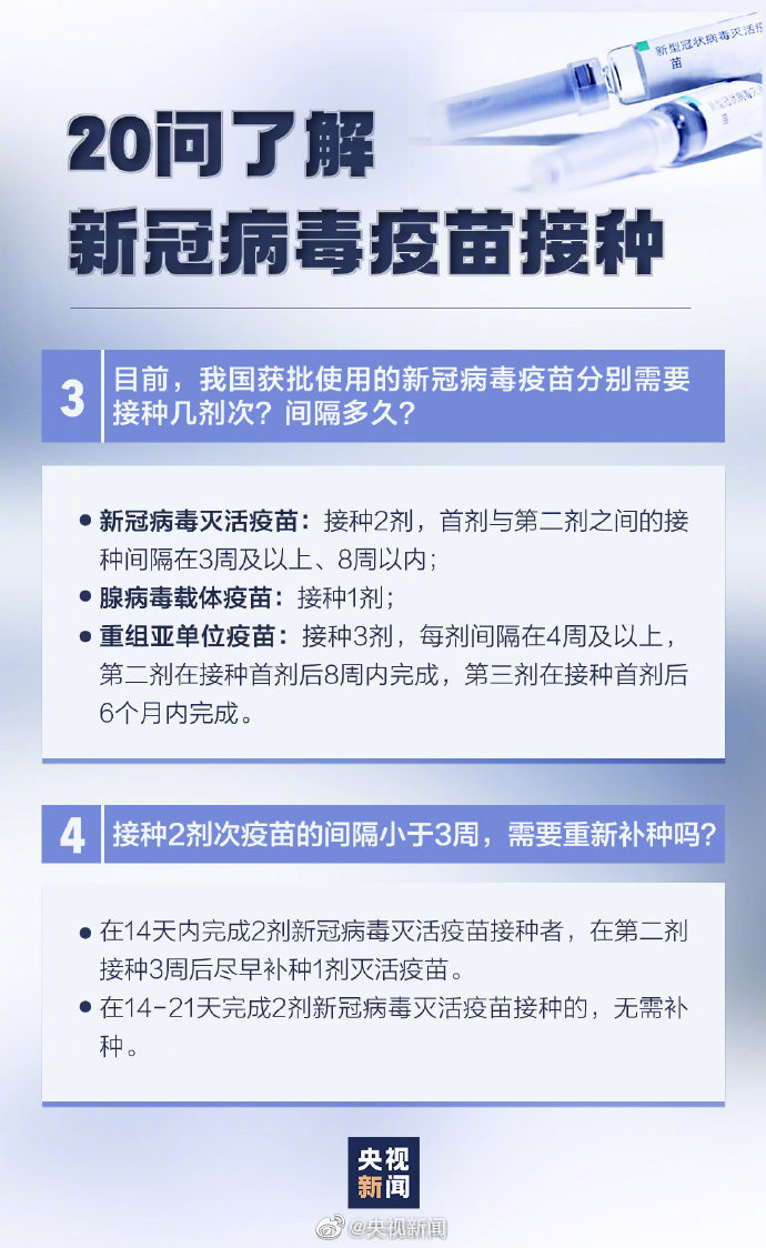 最新中国疫苗进展情况全面解析