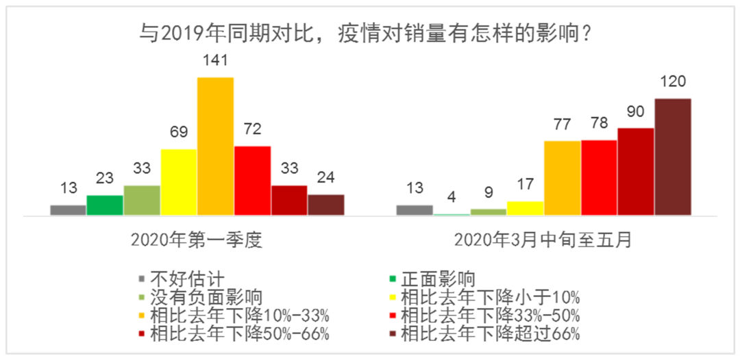 美国疫情最新情况深度解析