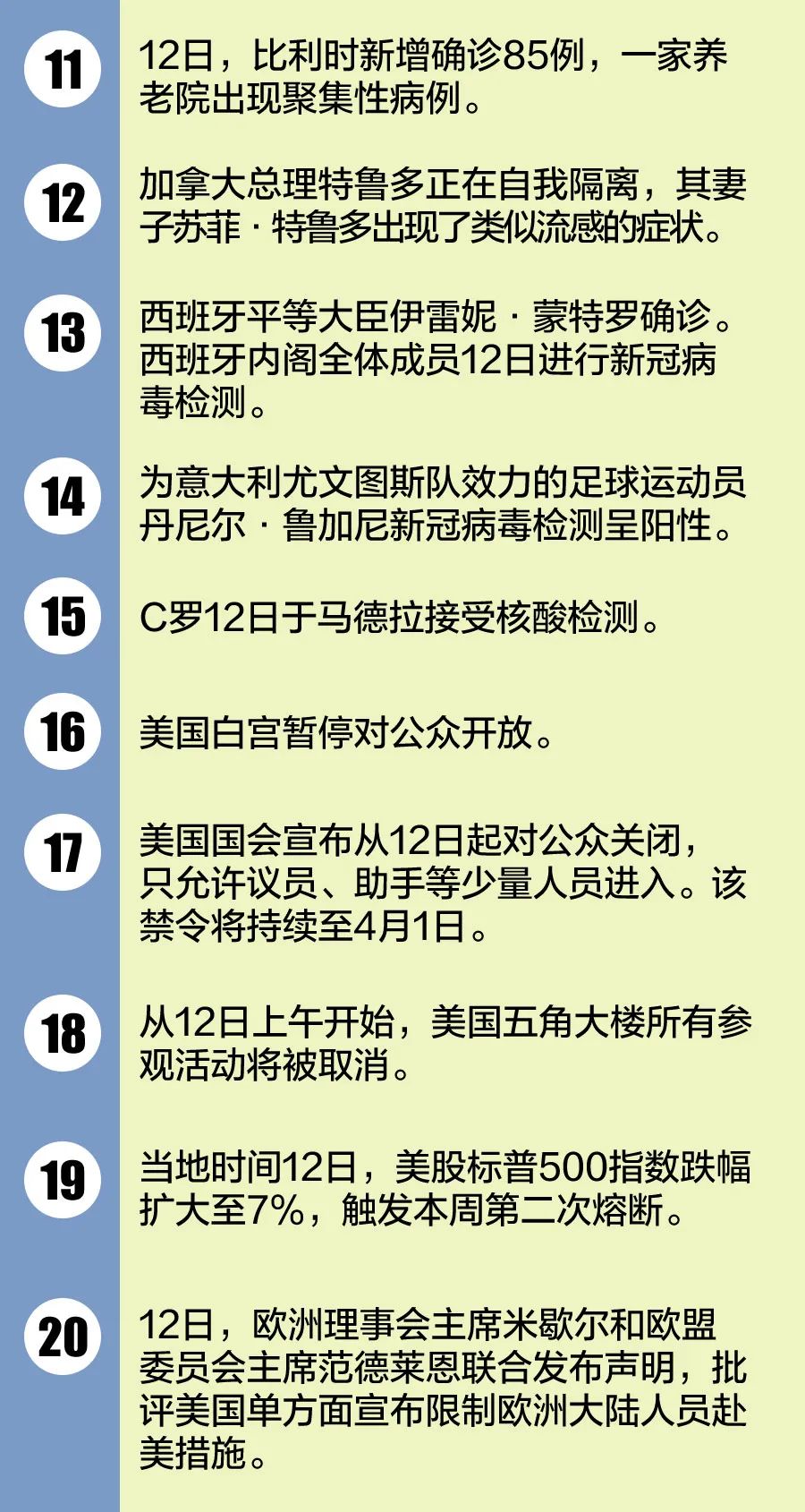 新冠疫情最新问题，全球挑战与应对策略