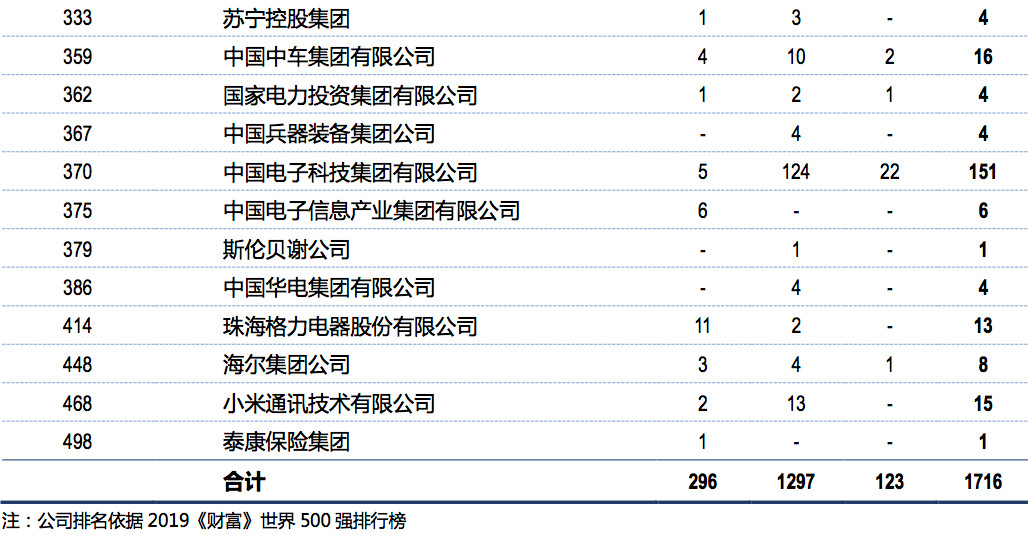 梁明远最新去向揭秘