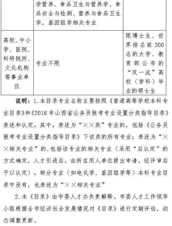 最新沈阳毕业生补贴政策解读