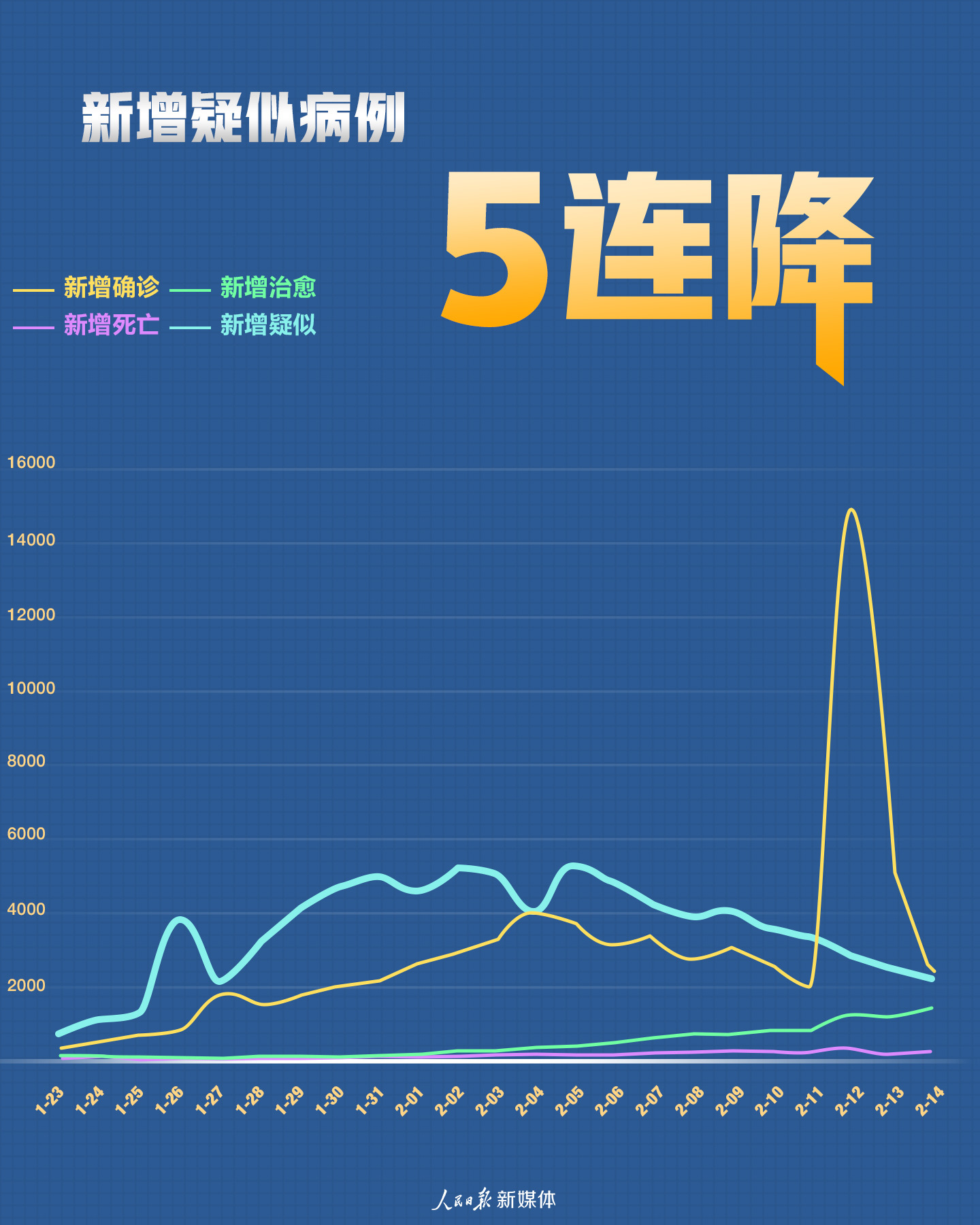 今中国疫情最新情况深度解析