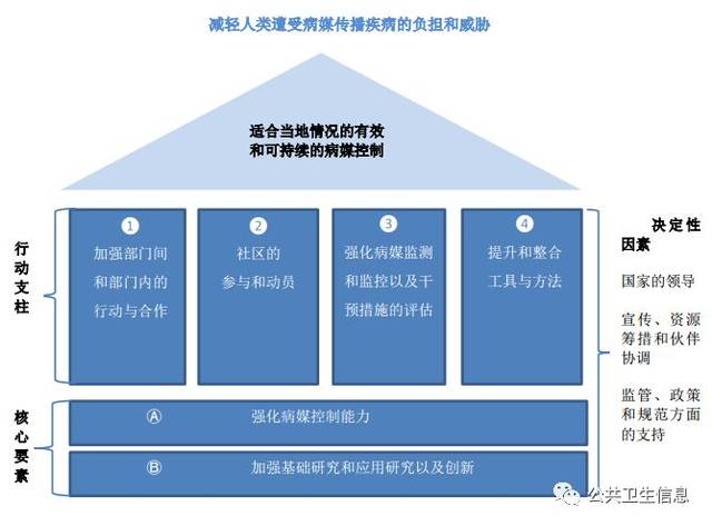 合成毒品最新消息，全球形势与应对策略