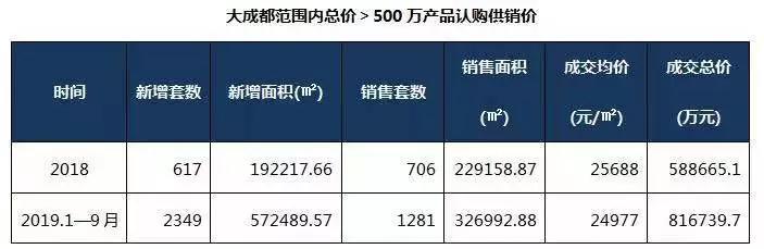 御中原最新消息，深度解析与展望