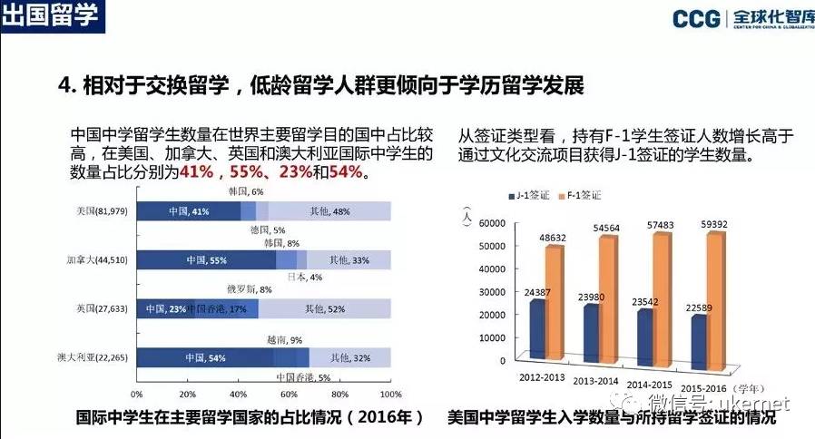 留学中国最新政策解析