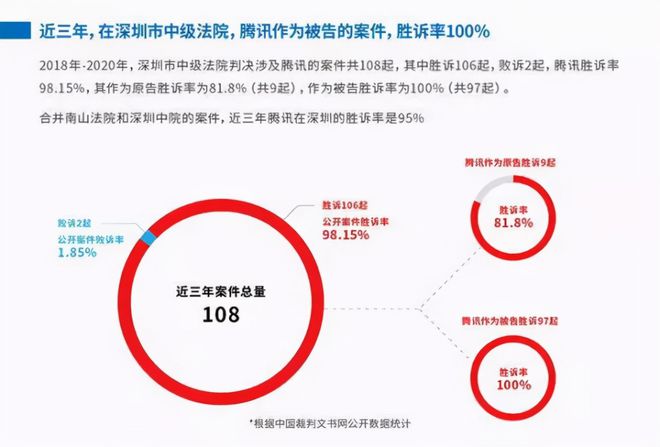 中国最新起诉消息深度解析