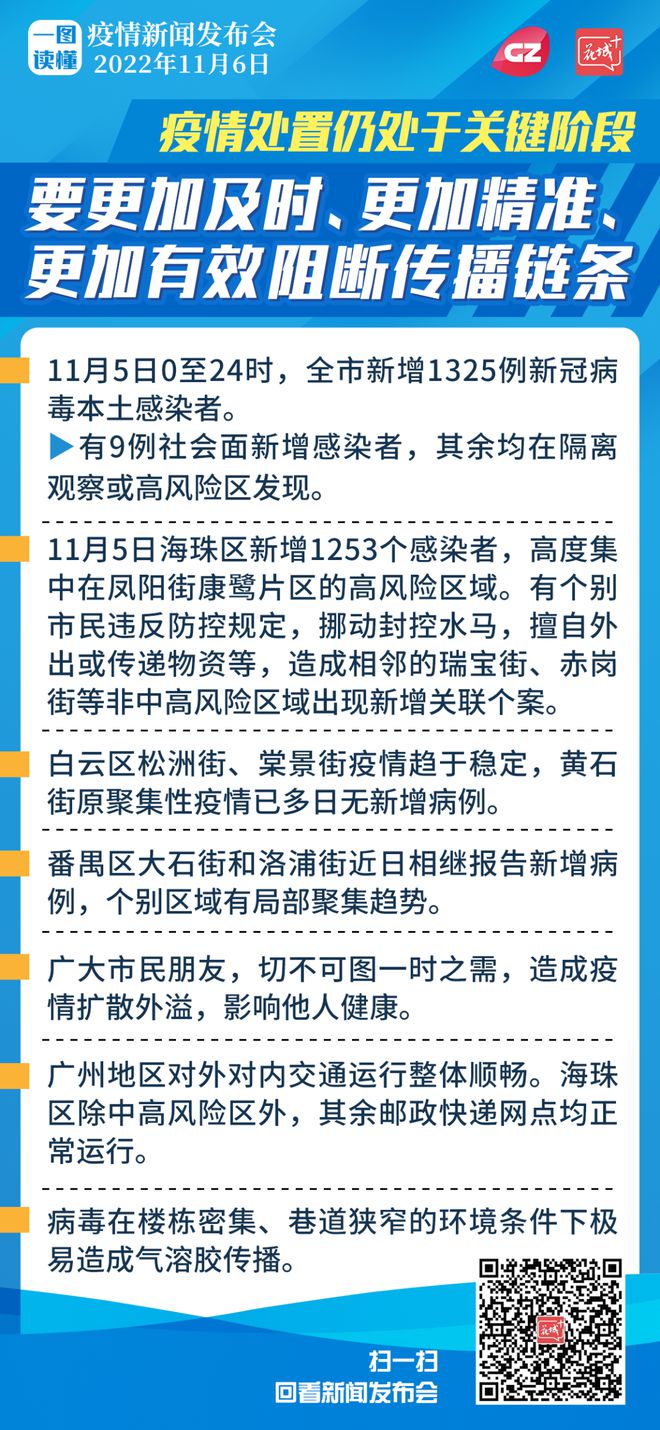 广州疫情最新通报27日，全面防控，共克时艰