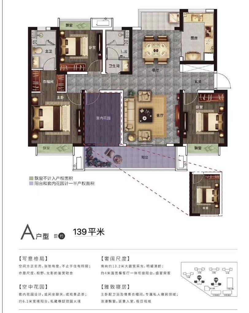 时代领峰——最新房价解析