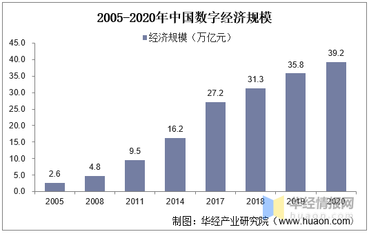 古巴最新进展，历史、现状与未来展望