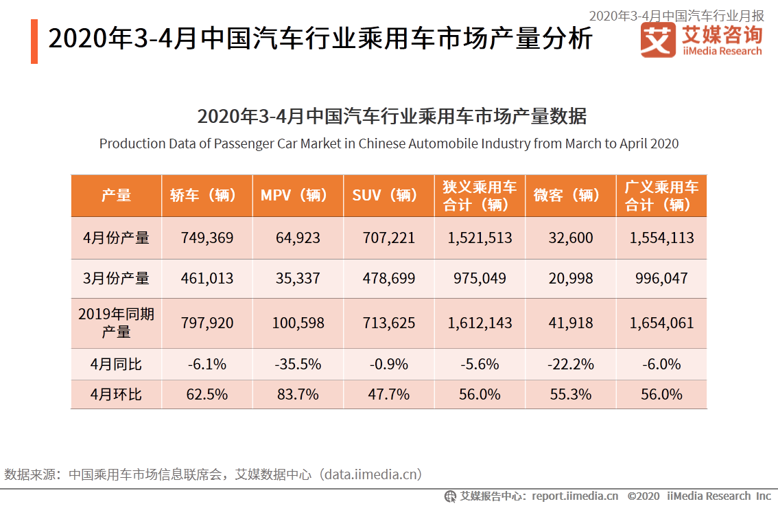 全球车市最新动态，市场趋势与热点解析