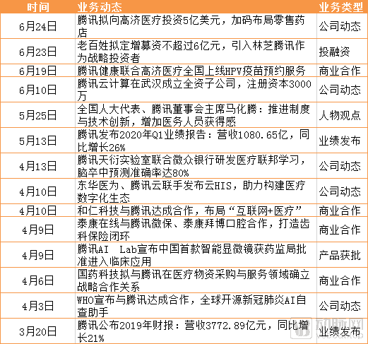 中珠医疗股票最新公告深度解读