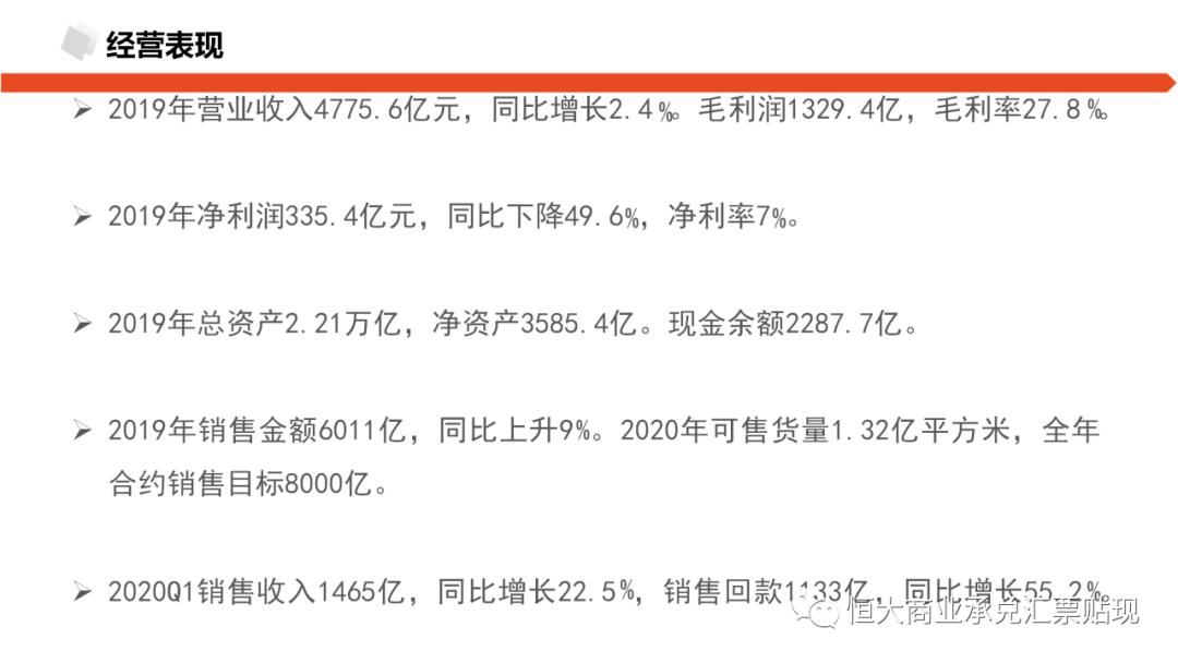 恒大最新文件解读