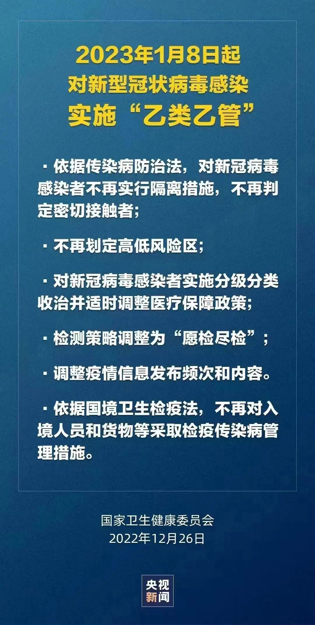 新冠肺炎国内最新报道