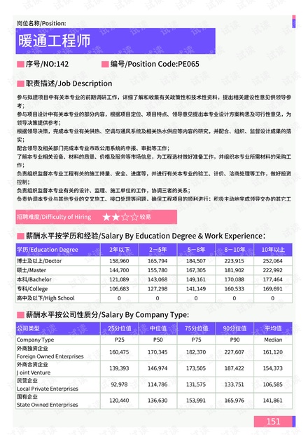 最新上海疫情，聚焦疫情所在区域