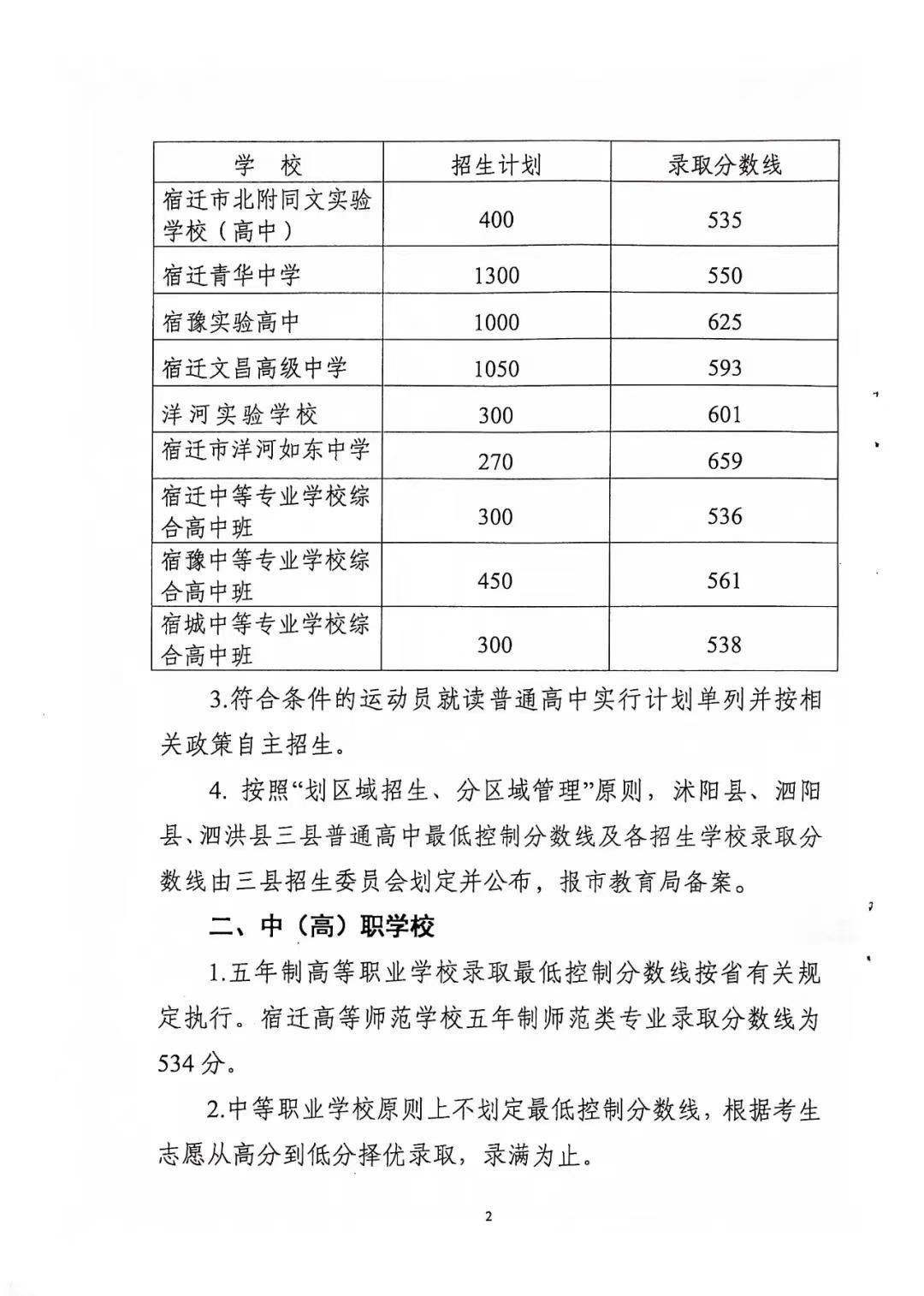 最新中考分数线，解读与影响