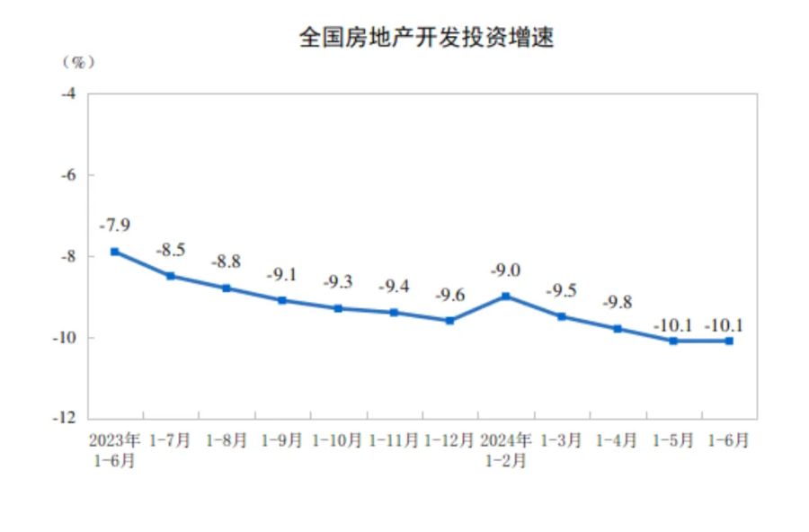 疫情最新消息与房地产市场动态