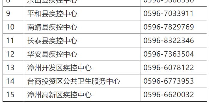 成都郫都区最新肺炎疫情分析与应对措施