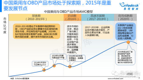 西沱最新消息，探索与发展的步伐