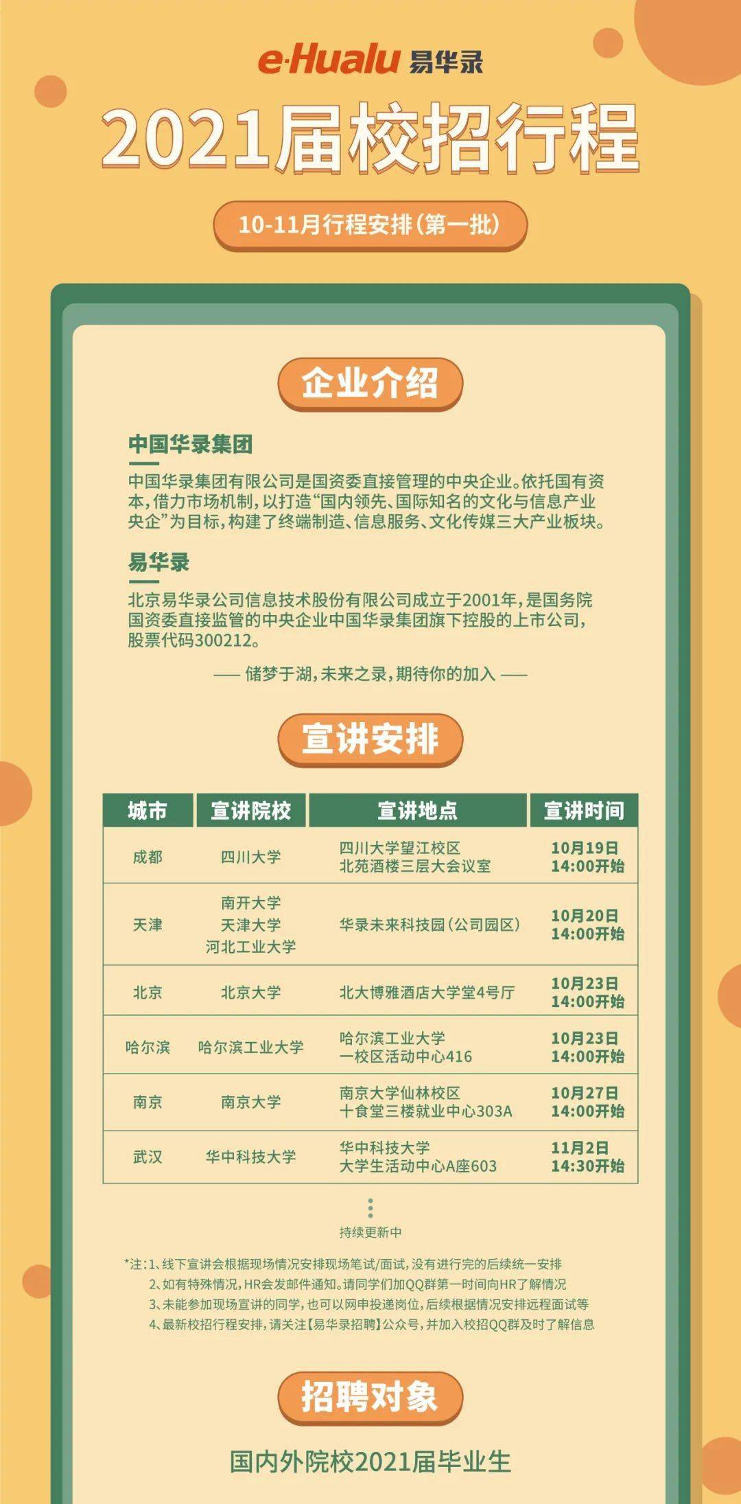 易校招最新版——引领校园招聘新风尚