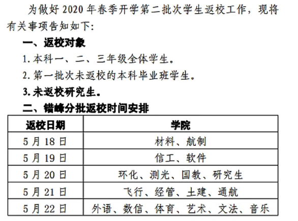 大学开学日期最新通知