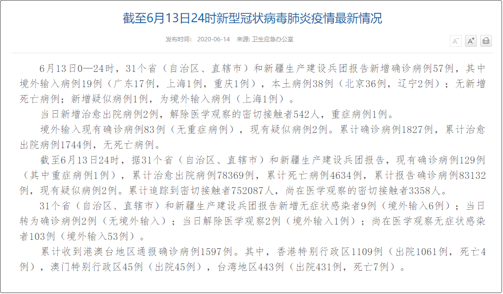 疫情最新通报24日北京，全面解析疫情现状与防控措施