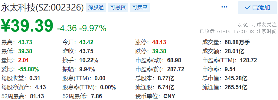 永太科技最新披露消息深度解析